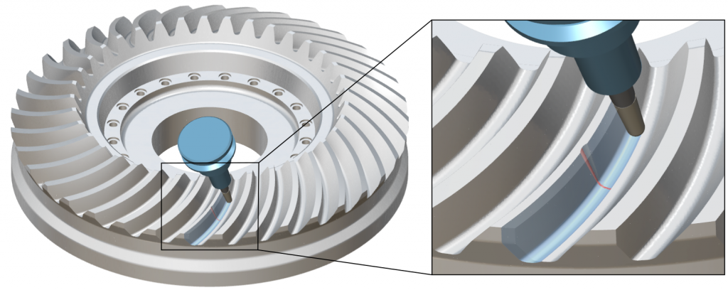 Simulation after wrong cut