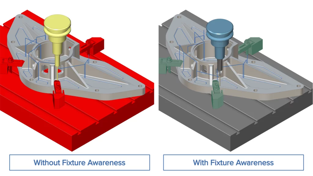 3-Axis - Fixture Awareness for Pencil Machining