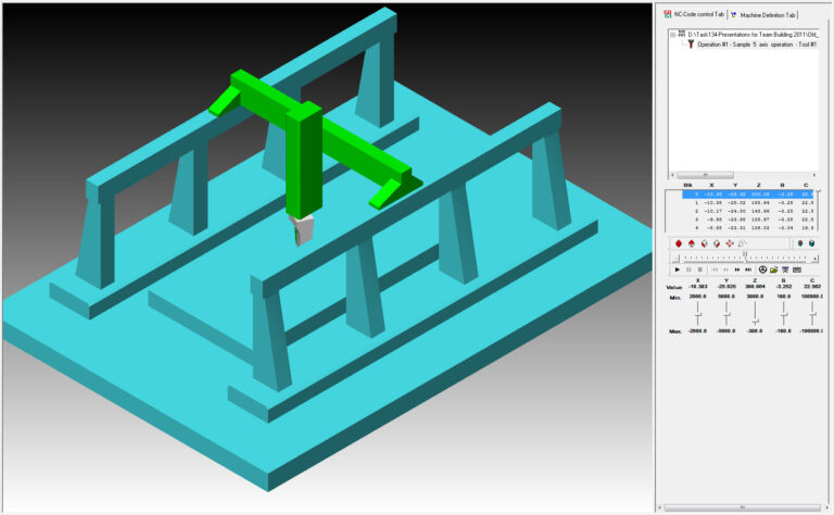 ModuleWorks First Release of Machine Simulation in 2006
