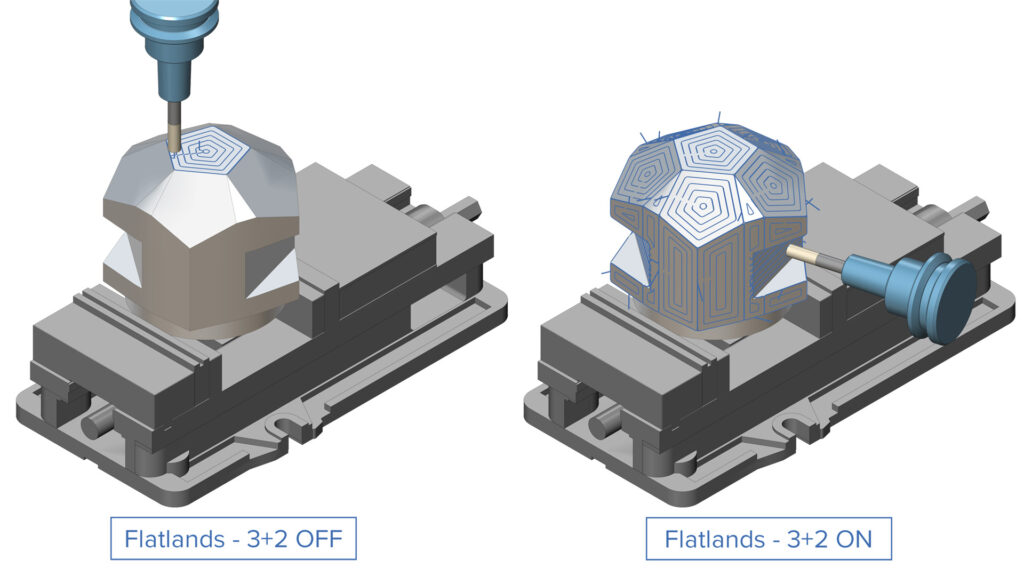 3-Axis - Fixture Automatic 3+2 Flatland Finishing