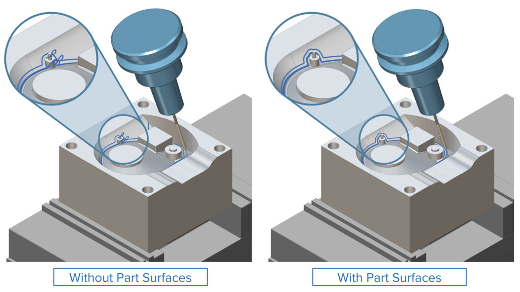 Geodesic Machining - Part Awareness for Pattern Generation