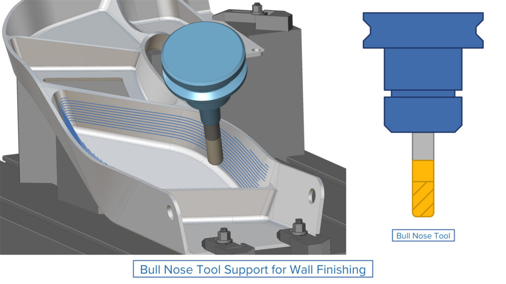 Wall Floor and Rest Finishing Bull Nose Tool Support for Wall Finishing