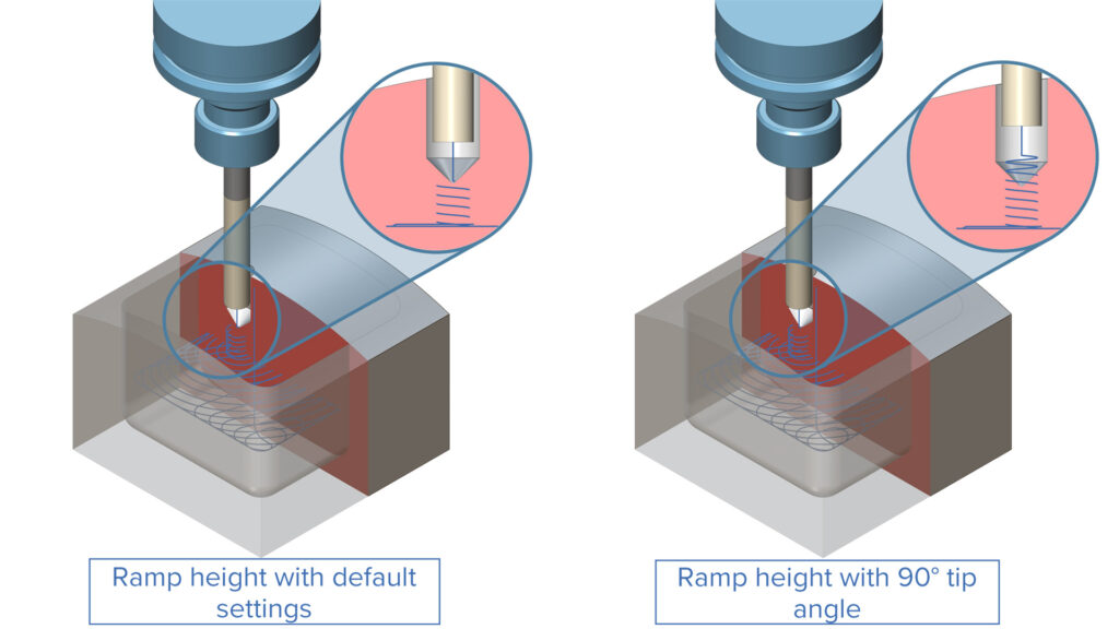 3-Axis - Ramp Height Control Inside Pre-Drill Hole
