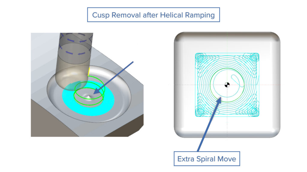 Area Roughing - Cusp Removal after Helical Ramping