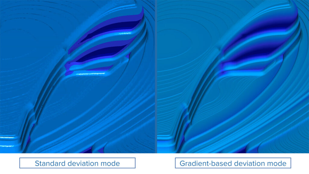 Cutting Simulation Gradient-Based Deviation Mode for Pixel-Perfect GPU Rendering