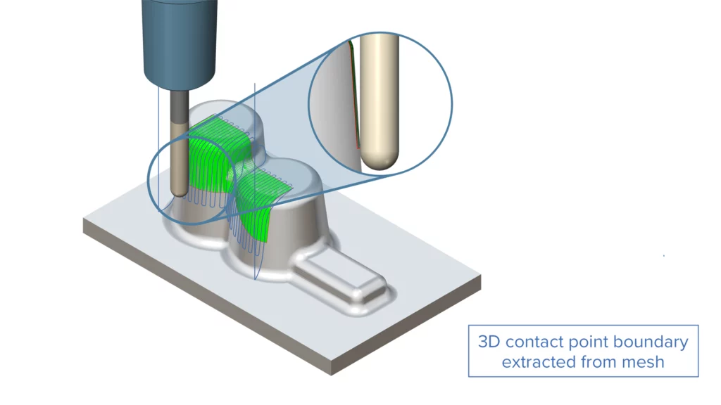 Mesh Finishing - 3D Contact Point Boundary from Mesh