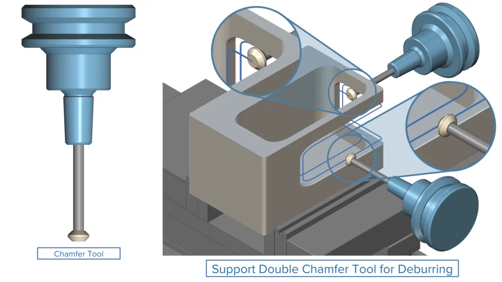 Deburring - Double Chamfer Tool for Deburring
