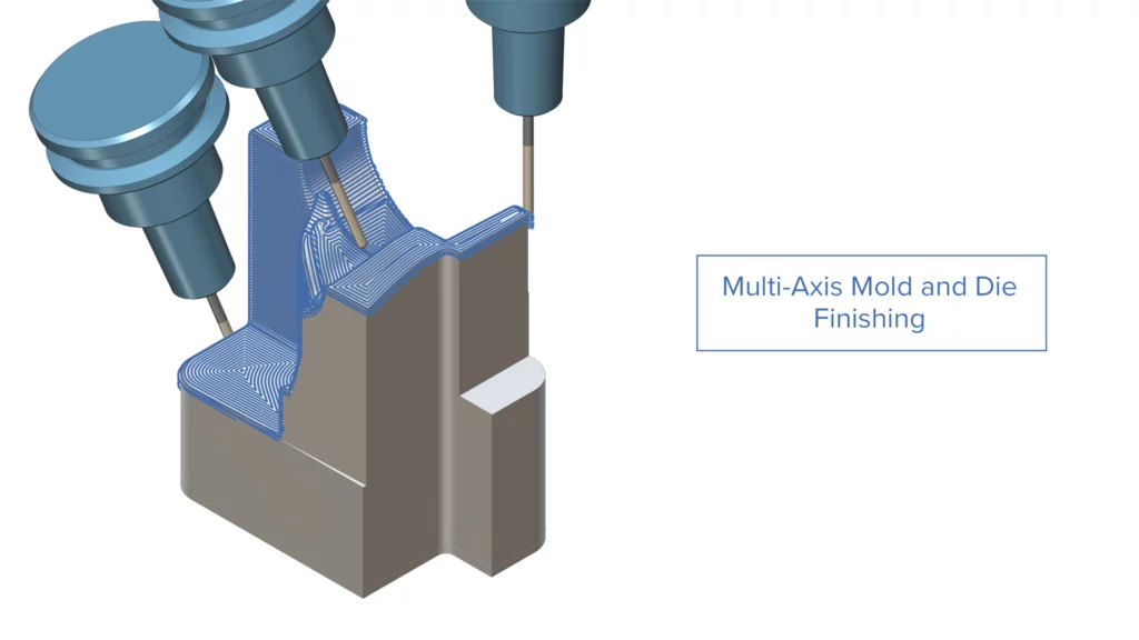 ​Mold and Die Finishing - Multi-Axis Mold and Die
